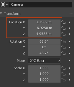 A diagram showing the mathematical parameters of the camera in 3D software