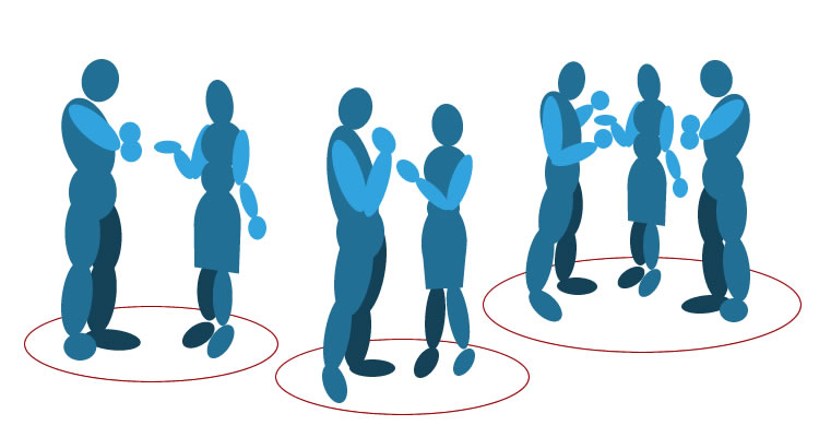 How awareness centers into small conversational circles at a party