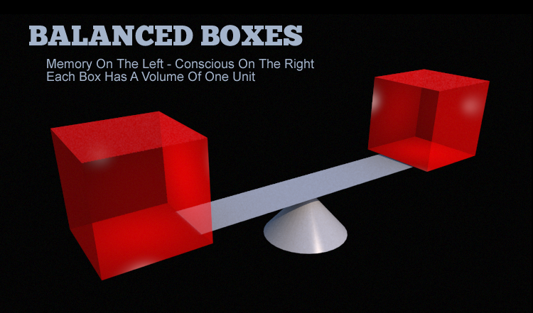 An analogy of memory and conscious awareness on a balance beam