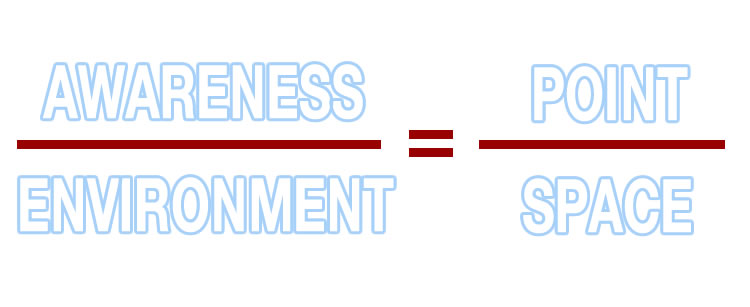 an equation of awareness over environment equals position over space