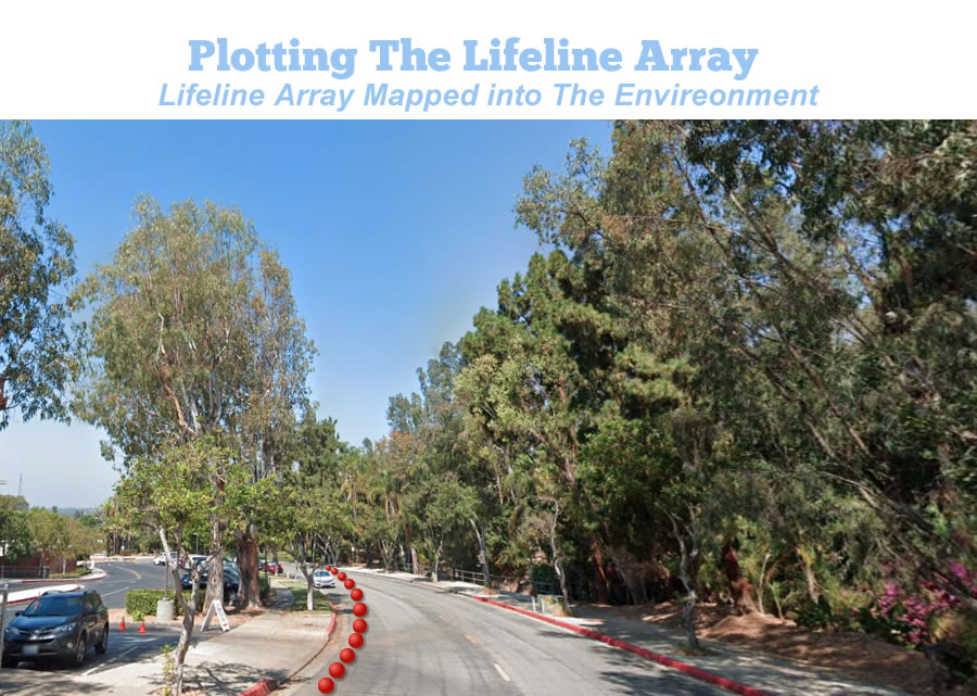 This is the result of mapping each row in the array (X, Y, Z and time) onto the environment