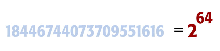 Sixty four datalines will support a memory capacity of 17 billion gigabytes