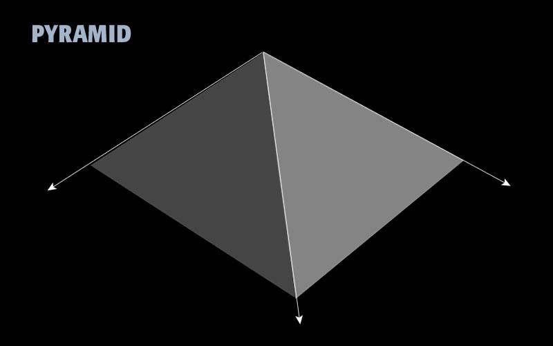 A rendition of a perfect geometric pyramid.